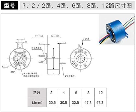 Taidacent Slip Ring Signal Power Continued 2/4/6/12 Road Collector Conductive Electric Motor Slip Ring Rotating Connector (4 Wire, 10A, Inner Hole 12.7mm, Outer Diameter 54mm)