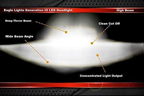 Eagle Lights Indian Scout Blue Headlight Kit - Fits 2014 to Current Scout 60, Scout and Bobber