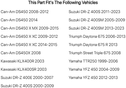 Yuasa YUAM62T7B YT7B-BS Maintenance Free AGM Battery with Acid pack