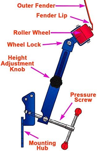 Jtc Fender Roller Tool Lip Rolling Extending Tools Auto Body Shop