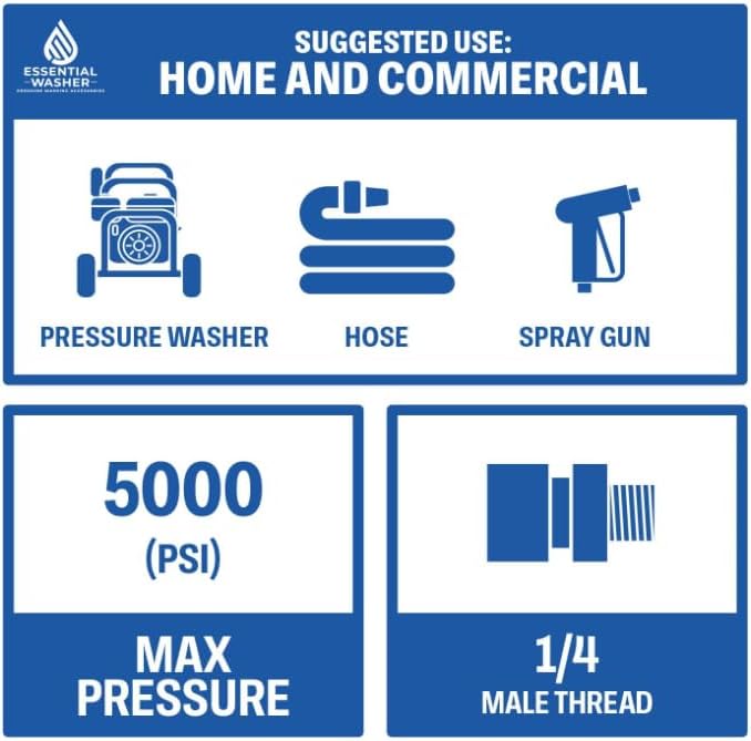 Essential Washer Stainless Steel ¼” Quick Connect Male NPT | Pressure Washer Quick Connect Fittings | 5000 PSI | Set Of 2