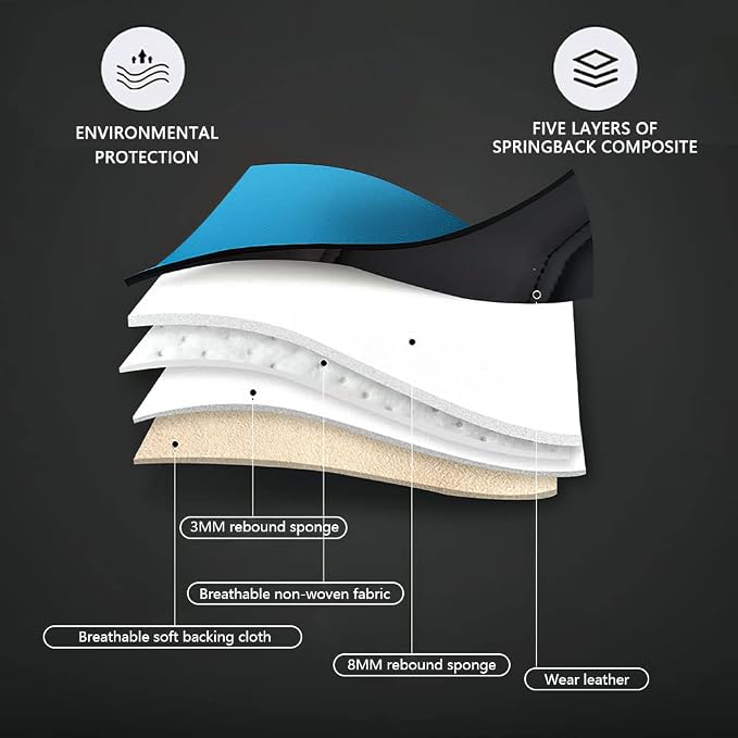 Car Seat Cover for 2 Seats Toyota Highlander 2001-2026, Durable Wear Resistant Waterproof Seat Cover, Breathable Premium Leather Vehicle Interior Accessories.(Standard 2 Seats,Black Blue)