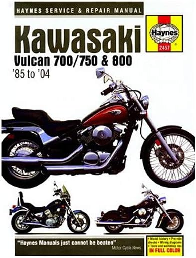 (SBSC) Kawasaki Vulcan 1500/1600, 87-'08 Technical Repair Manual