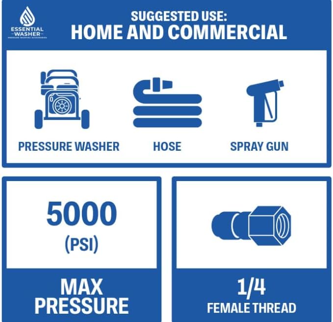 Essential Washer Stainless Steel ¼” Plug Female NPT | Pressure Washer Quick Connect Fittings | 5000 PSI | Set Of 6
