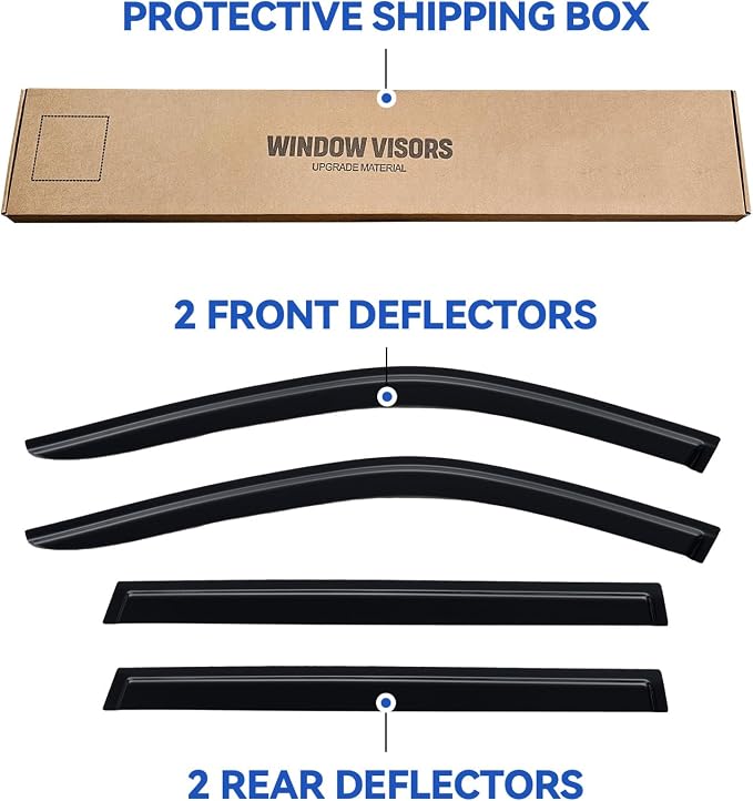 Window Visors Rain Guards for 2024 2025 2026 Toyota Grand Highlander & Lexus TX, Out-Channel Window Vent Wind Deflectors Visors Shades