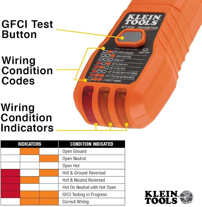 Klein Tools ET140 Pinless Moisture Meter & ET310 AC Circuit Breaker Finder with Integrated GFCI Outlet Tester