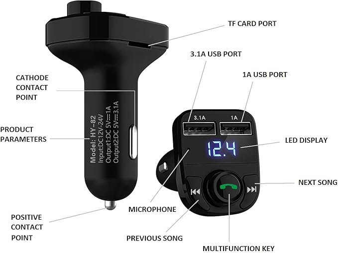 Handsfree Call Car Charger, Wireless Bluetooth 5.3 FM Transmitter Radio Receiver, MP3 Audio Music Adapter, Dual USB Ports, LED Show Voltage/FM Frequency, Compatible for iPhone Samsung Smartphones