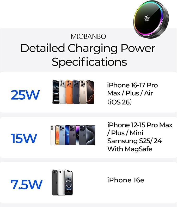 Qi2.2 25W Magnetic Car Mount Charger for Toyota Camry 2021 2022 2023 2024 Accessories, for Fast Charging Cell Phone Holder 9 Inch Screen Fixed Clip with Cooling Fan&54W Fast Adapter