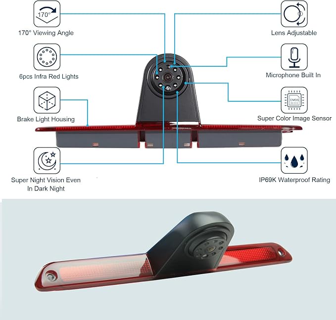 Sprinter Brake Light Backup Camera Compatible for B E N Z Sprinter/Crafter Vans (Without Monitor and Without led Light)