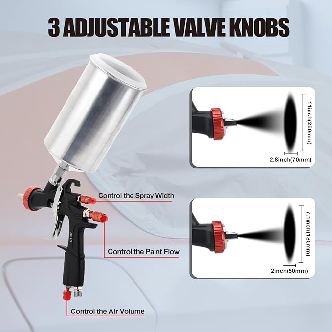 AEROPRO Tools R500 LVLP Double Air Spray Gun Kit with 1000cc Aluminum Cup, A610 Paint Guns Automotive, Car Paint Gun Sprayer, Paint Gun for House Painting, Car, Furniture, Varnish and Top Coat