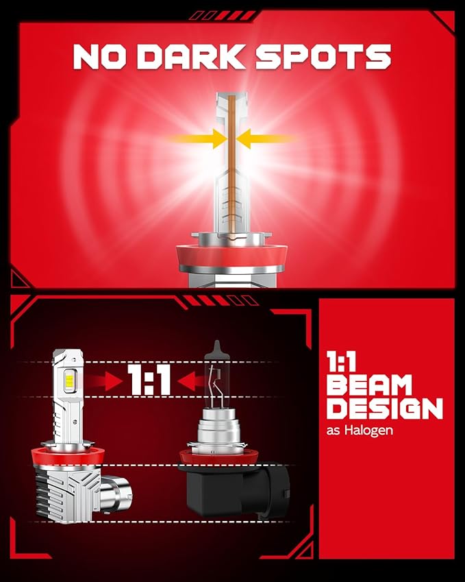 TOPIK H11 LED Bulbs, H8 H9 Fog Light 6500K White Low Beam Replacement Same Size As Halogen Bulbs Plug And Play, H8/H9/H11