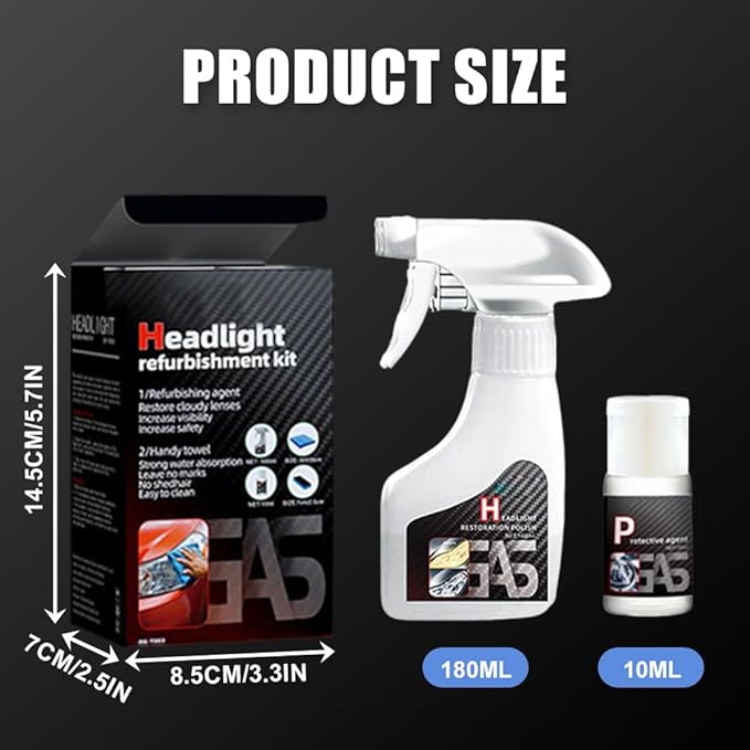 Automotive Headlamp Restoration Fluid Oxidized, Headlight Restoration Kit, Multifunctional Headlight Cleaner for Cloudy Headlights, Headlight Repair Kit for All Vehicle Types (1Set)