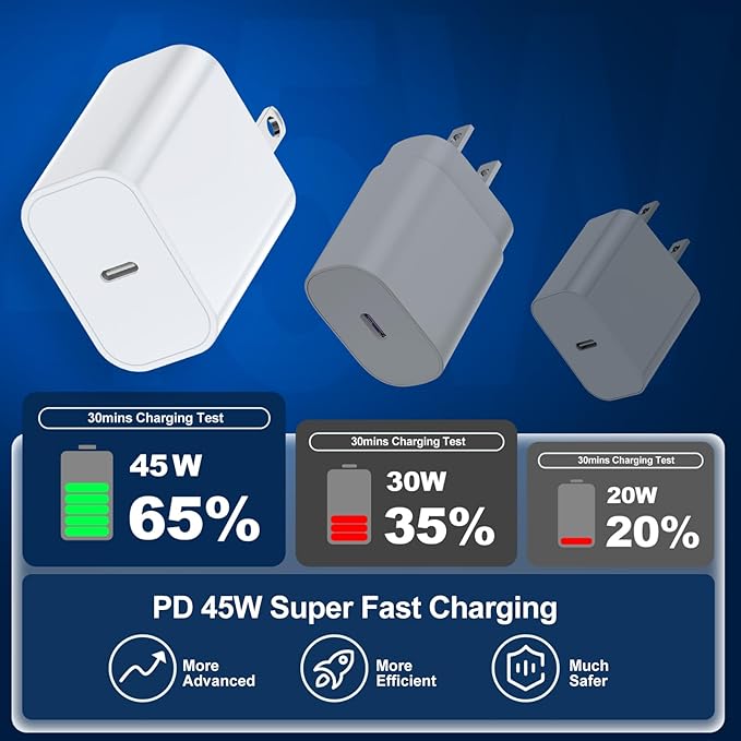 45W Fast Charger for iPhone 16 15 Charger Fast Charging 2Pack, 5+9ft USBC to USBC Cable Cord &45W Type C Block for iPhone 16 Pro Max/16 Pro/15 Pro Max/15 Pro/16 Plus/15 Plus/iPad Pro/Air/Mini