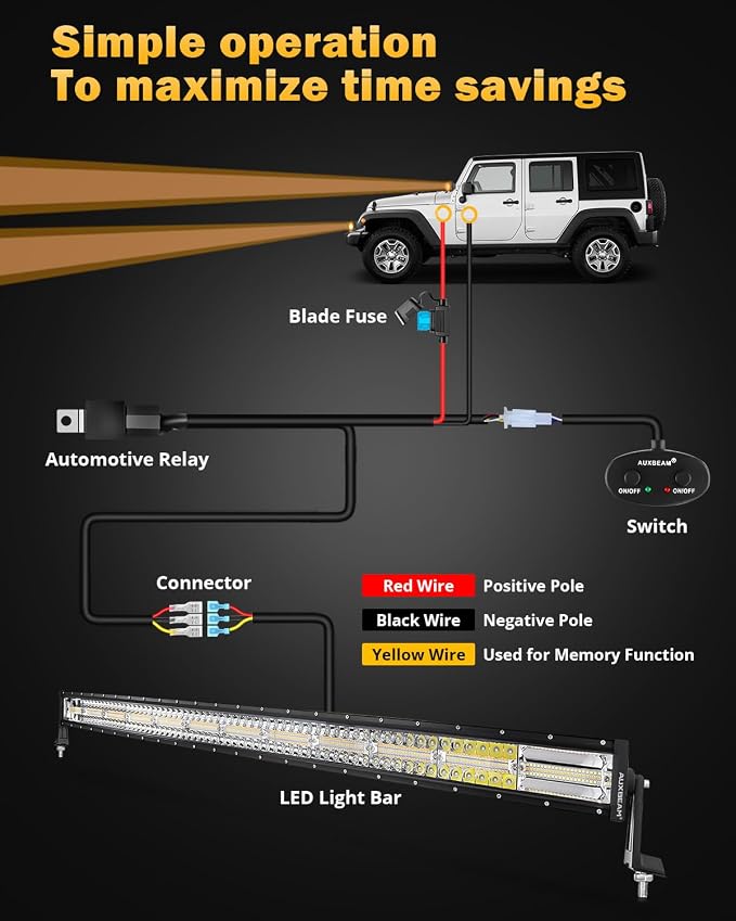Auxbeam 6 Modes Amber White Series 50 Inch Curved LED Light Bar | 2-color option, 288W high power, Multi-funtion, Spot flood combo, Driving fog light, offroad strobe light, for Jeep trucks
