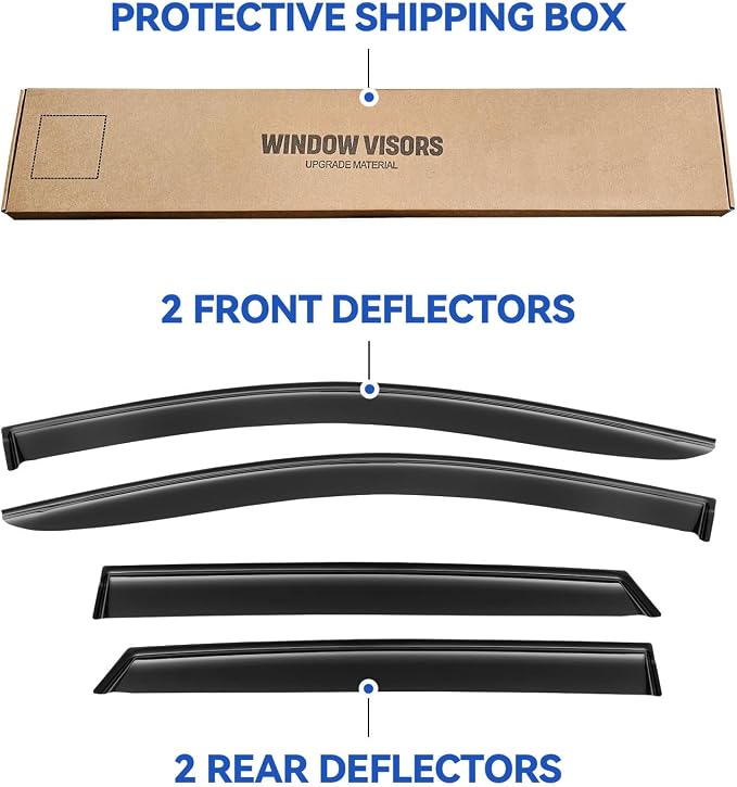Window Visors Rain Guards Shield for 2015-2025 Ford Edge, Out-Channel Window Vent Wind Deflectors Visors Shades for 15-25 Edge