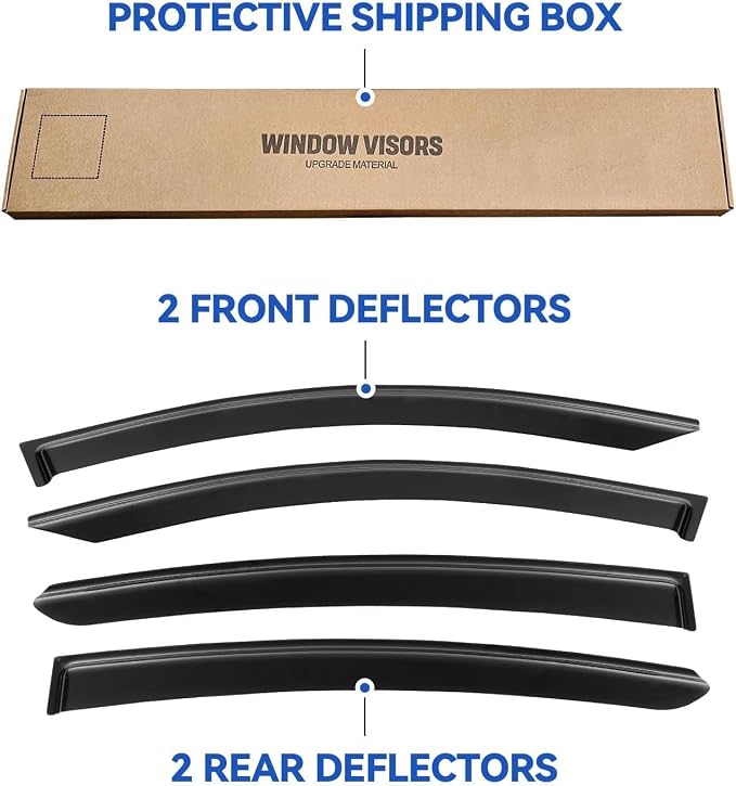 Window Visors Rain Guards for 2016-2022 Honda HRV, Out-Channel Window Vent Wind Deflectors Visors Shades for 16-22 HR-V