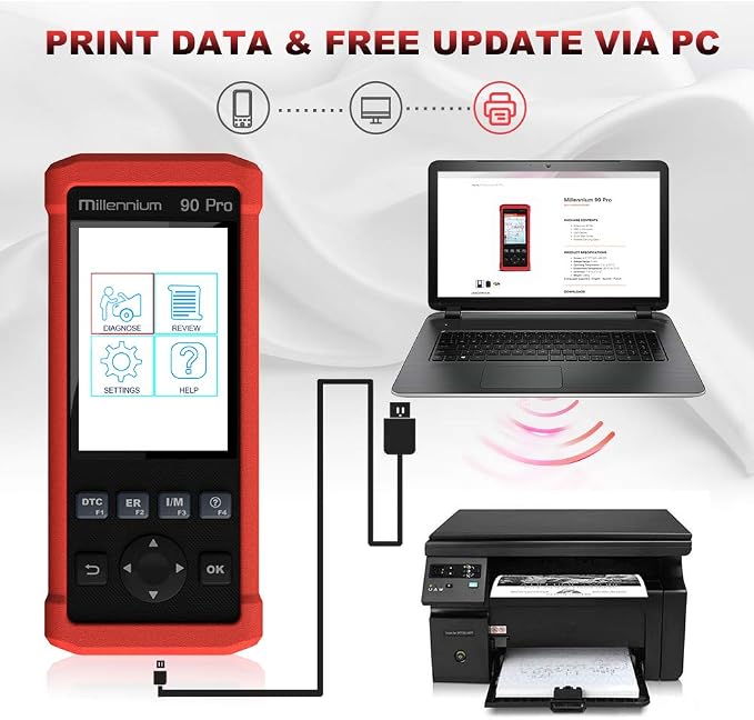 Launch Millennium 90 Pro OBD2 Scanner, DIY Full OBD Function Car Code Reader, Check Engine/ABS/SRS/Transmission Diagnostic Scan Tool, Oil/EPB/BMS/DPF/SAS Reset/ABS Bleeding Car Scanner, Free Update