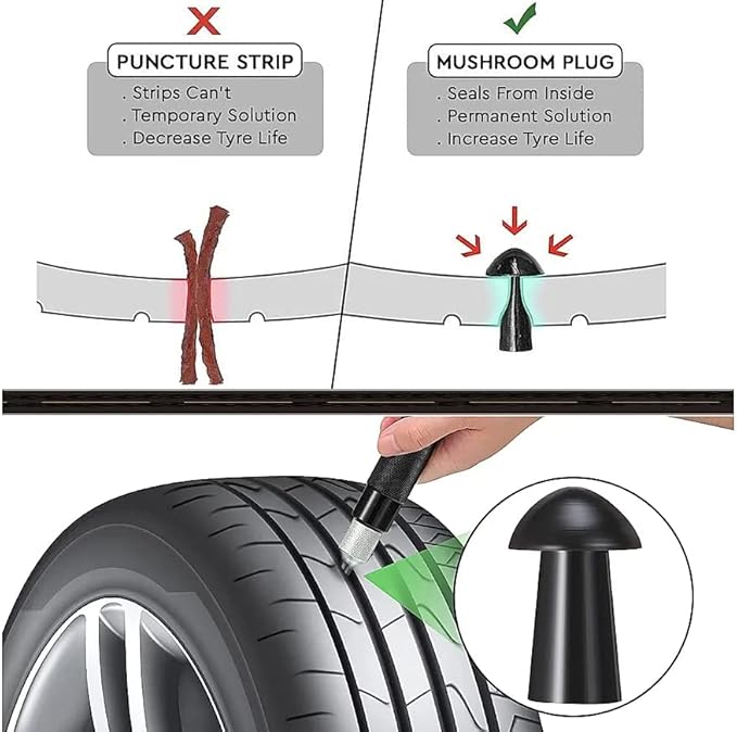 GRAND PITSTOP Replacement Mushroom Plugs for tubeless Tire Puncture Repair kit - for Cars, Motorcycles- Spare Plugs (30 Plugs)