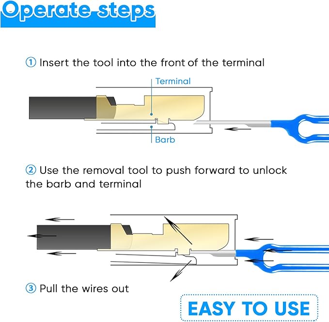 Terminal Removal Tool Kit 41 Pcs Depinning Tool Electrical Connector Pin Removal Tool Kit Pin Extractor Tool Set Wire Terminal Release Tool for Automotive Car Household Devices - Blue