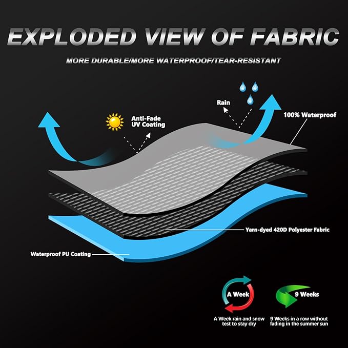 ATV Covers Waterproof Outdoor,4 Wheeler and Quad Cover,Durable and UV-Resistant,All Weather Protection Four Wheeler Storage Cover,Fit for Polaris Honda Yamaha-101Lx43.2Wx47H Inch