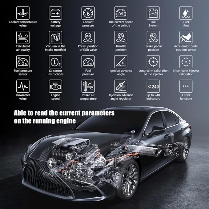 OBD 2020.23 Professional Scanner Code Reader VD150E OBD2 9241 2021.11 OBD2 Diagnostic Scan Tool Check Engine Light Tools Multi-Language