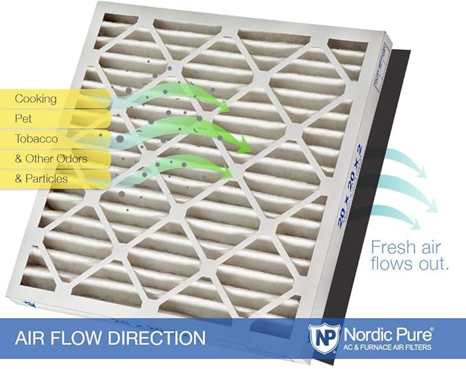 Nordic Pure 14x24x2 (Actual Size: 13 1/2 x 23 1/2 x 1 3/4) Pleated Air Filters MERV 14 Plus Carbon 3 Pack