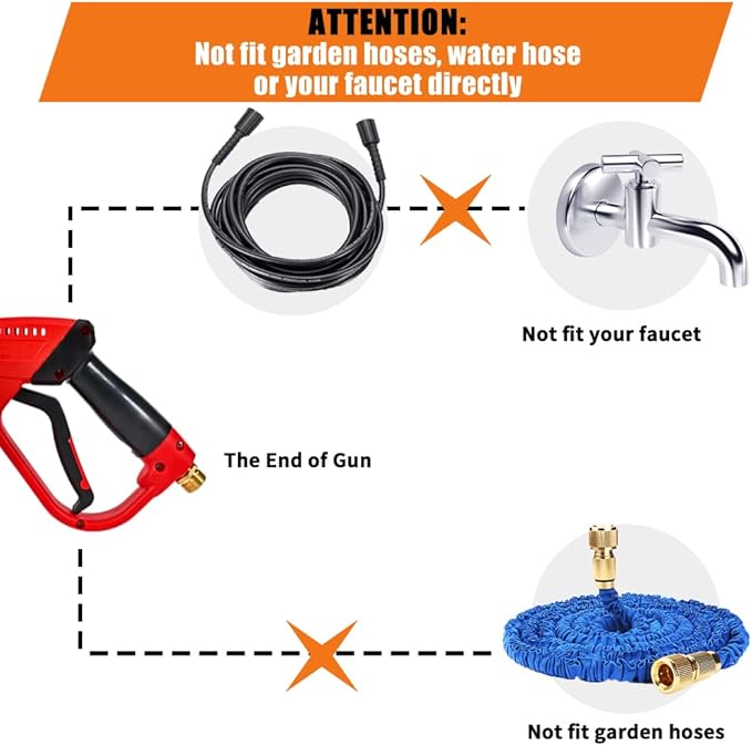Pressure Washer Gun With Extension Wand Replacement 5000 PSI High Power Washer Gun 38 Inch Adjustable Length with M22 14mm or M22 15mm Fitting 5 Nozzle Tips with Nozzle Holder (Red)