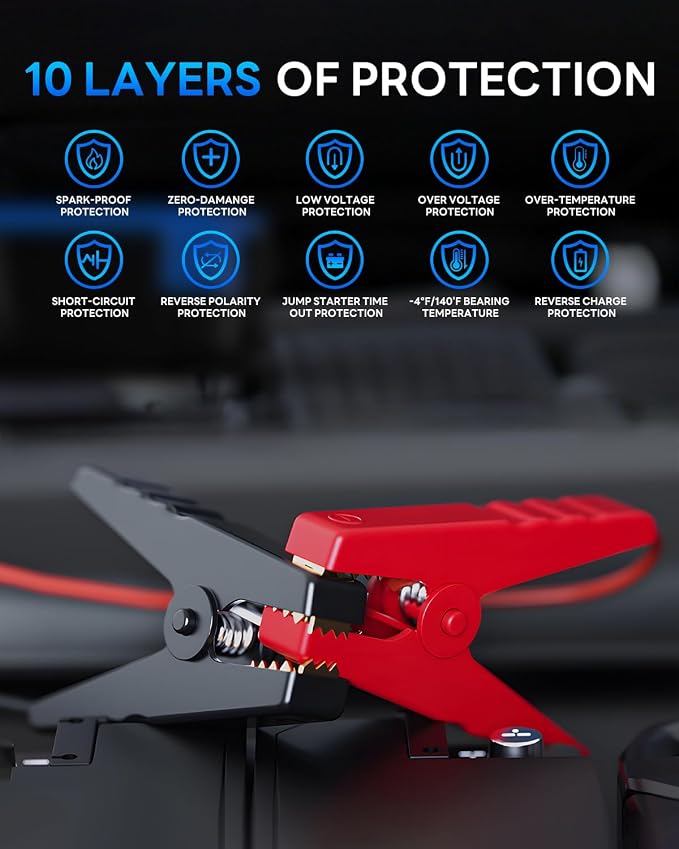 4000A Jump Starter with 160PSI Air Compressor for 10L Gas/8.5L Diesel | Smart LCD Display, Fast-Charging Power Bank, 500LM Multi-Mode Torch