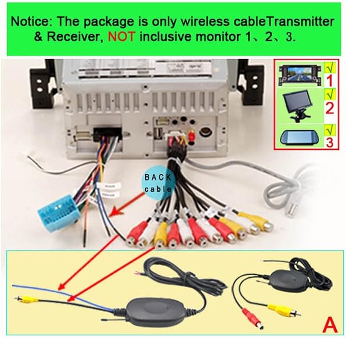 Wireless RCA Video Transmitter and Receiver Kit for Car Parking Backup Camera Monitor System (Model A with Reversing Control line)