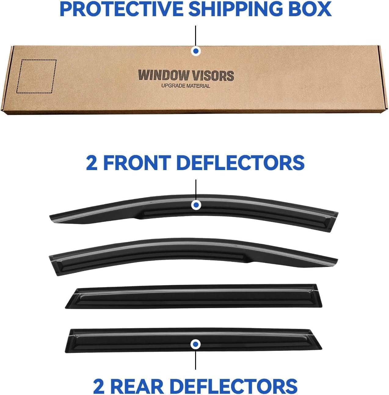 Window Visors Rain Guards for 2019 2020 2021 2022 2023 Hyundai Santa Fe, Out-Channel Window Vent Wind Deflectors Visors Shades for 19 20 21 22 23 Santa Fe