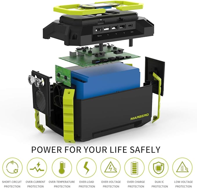 MARBERO 222Wh Portable Power Station 200W Outdoor Generator 60000mAh with AC Outlet 110V 200W DC USB LED Flashlights Lithium Battery Power Supply for CPAP Camping Backup Emergency Home
