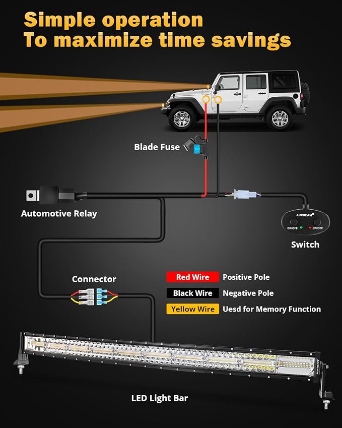 Auxbeam 6 Modes Amber White Series 42-Inch 240W Curved LED Light Bar | Flashing warning strobe light, Spot flood combo offroad light, Dual color auxiliary off-road lighting, for Truck 4WD Jeep