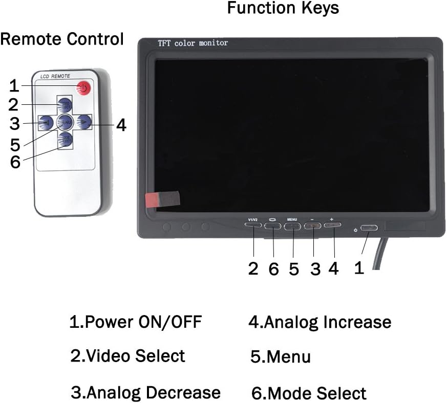 Padarsey 7 Inch Monitor HDMI - 1024x600 HD TFT LCD Screen Display AV VGA Input Built in Speaker for Raspberry Pi 3 Model B+ 3B CCTV Computer PC DVR Car