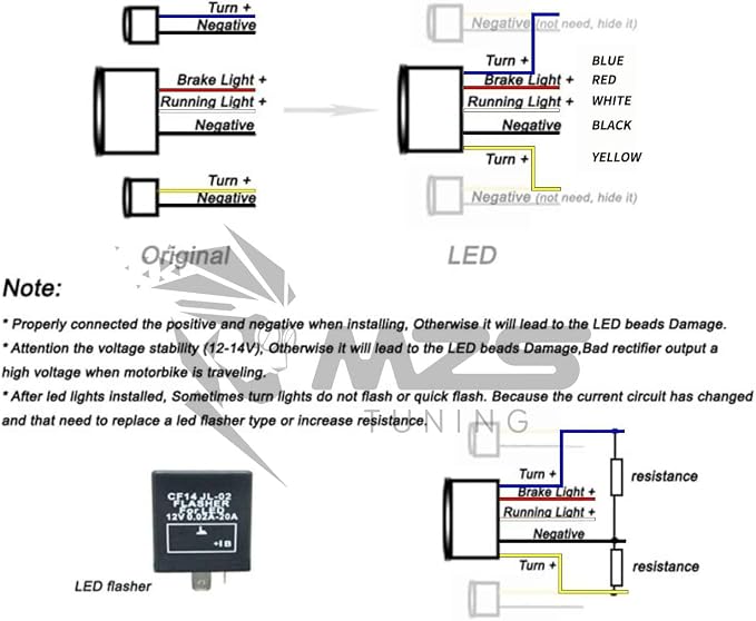MZS Motorcycle Tail Light, LED Turn Signal Integrated Brake Taillight Low Profile Smoke Compatible with Sportster Softail Dyna Road King Electra Glide Street Bob Fatboy Touring Super