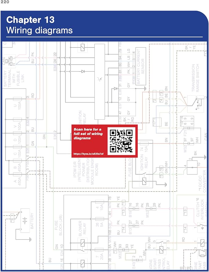 Haynes RAM 1500 DT (2019-2022) Repair Manual – Maintenance, Troubleshooting, Wiring Diagrams, Step-by-Step DIY Instructions, and Free Online Access