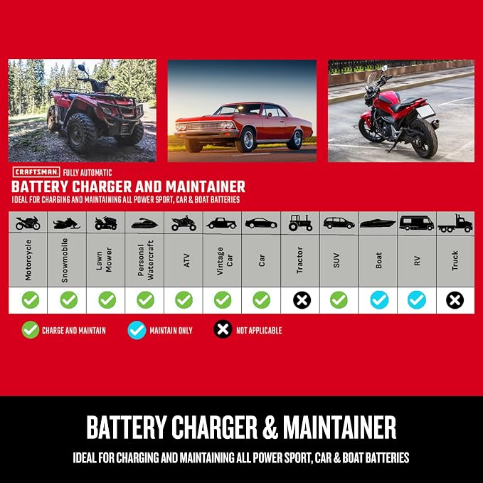 CRAFTSMAN Battery Charger and Maintainer, CMXCESM260, 3-in-1, Fully Automatic, 3 Amps, 12 Volt, for Motorcycle, Car, SUV, Truck and Marine Batteries