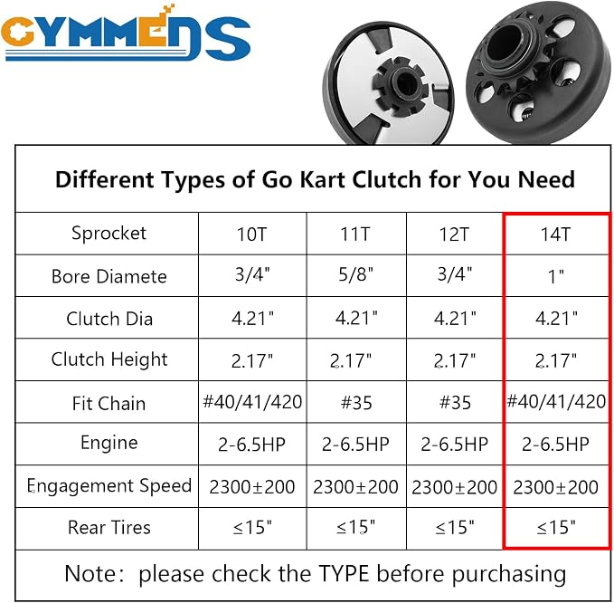 Go Kart Centrifugal Clutch 1" Bore 14 Tooth and #40/41/420 Chain Fit for Go Kart, MiniBike, Lawnmower, Mini motorcycles, 212CC 6.5-8HP Engines performance Parts, Up to 2300 RPM.
