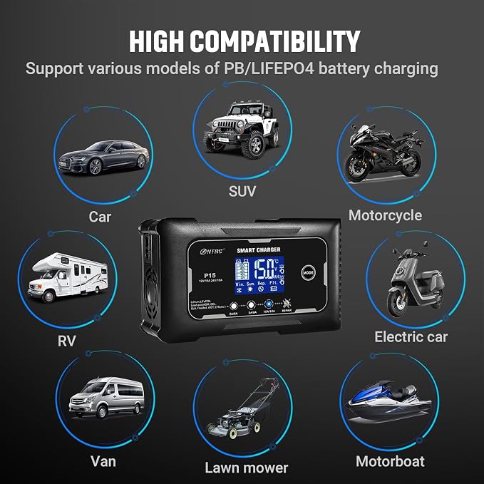 Battery Charger, Smart 0-15A 12V/24V Trickle Charger, Portable Car Battery Charger with 9 Stages of Charging for LiFePO4, Lead Acid, and Lithium Batteries, with Battery Repair Function