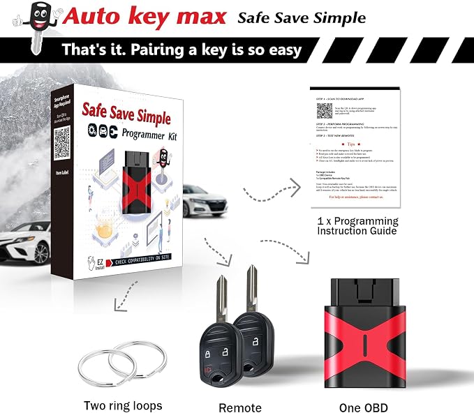 2 Programmable Keyfob Tool, Replacement Car Keys Fob and DIY Programmer Kit for 2011-2015 Ford F150 Flex Expedition Expedition Taurus