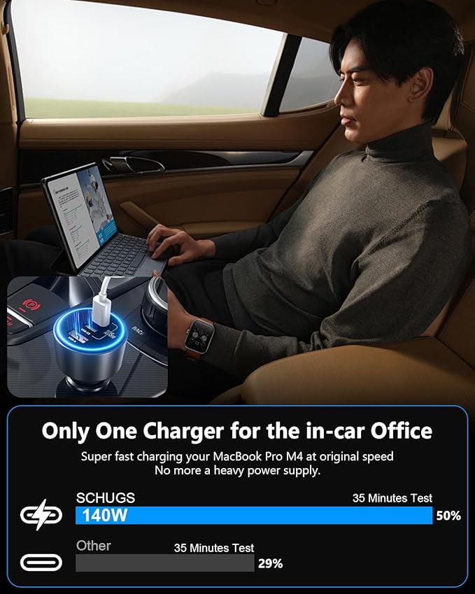 SCHUGS 205W Super Fast Car Charger, USB C PD3.1/QC5.0 3-Port for iPhone 16/Samsung S25/MacBook, 12V-24V Truck Charger with LED & 6 Protections