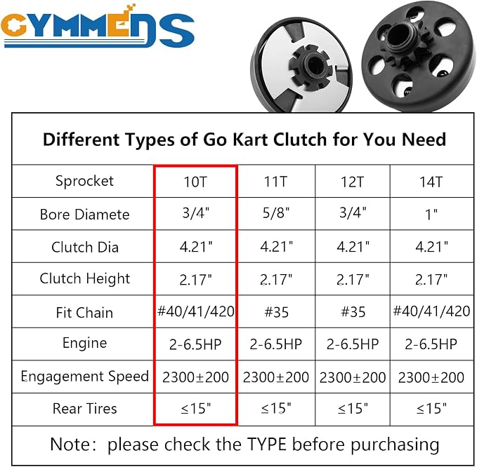 Go Kart Clutch 3/4" Bore 10 Tooth with #40/41/420 Chain, Centrifugal Clutch for Predator 212, MiniBike, Go Kart, Lawnmower and Honda GC GX 2-6.5HP Engine and Small Engines performance Parts.