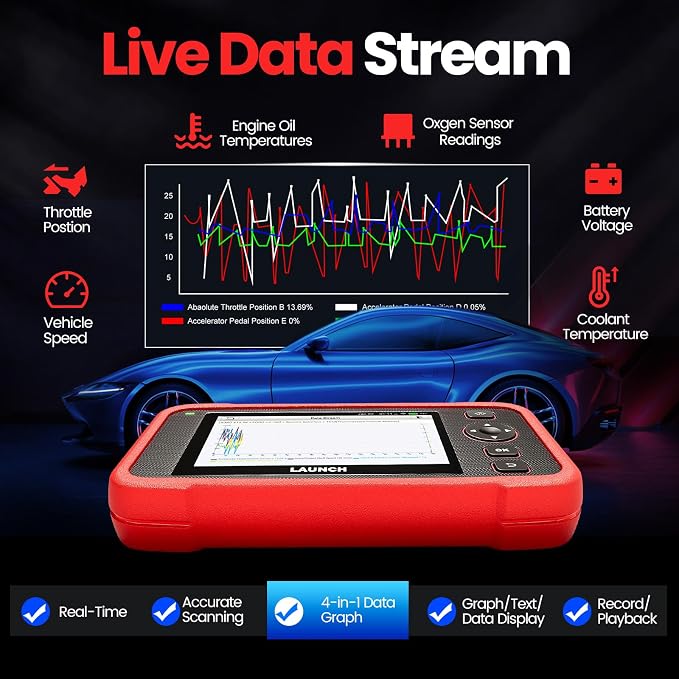 LAUNCH CRP129I OBD2 Scanner, 2026 FCA AutoAuth, Next-Gen, 8 Resets Oil/EPB/SAS/TPMS/BMS/Throttle/DPF Reset/Injector Coding, ABS SRS Transmission Engine Code Reader, Lifetime Free Update