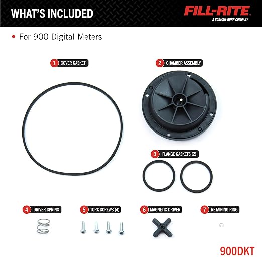 Fill-Rite 900DKT Repair Kit for 900D Series Digital Meters