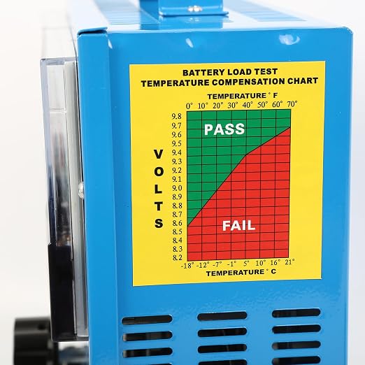 500 Amp Carbon Pile Load Tester Test 12 Volt Battery, Alternator, Regulator