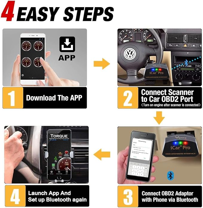 Vgate vLinker MC+ Bluetooth 4.0 OBD2 Scan Tool(for Android, iOS, Windows) & Vgate iCar Pro Bluetooth 4.0 OBD2 Diagnostic Tool(for Android, iOS, Windows)