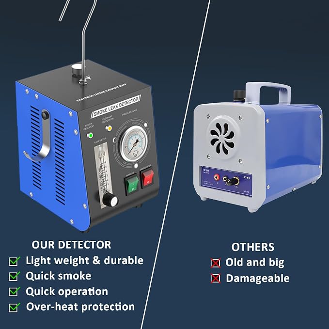 Automotive Smoke Machine, Professional Leak Detector Built-in Air Pump Flow Meter 19PSI Leak Diagnostic Tester Tool Unit Kit 12V EVAP Dual Mode for All Vehicles Pipe Systems, ATV, Boat, Motorcycle
