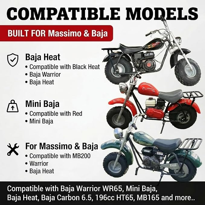 Heavy-Duty Rear Rack for Massimo Baja MB200 Warrior WR65, Mini Baja, Baja Heat, Baja Carbon 6.5 196cc HT65, MB165, 200lbs Load Capacity, Durable Design, Extended Axle & Installation Kit