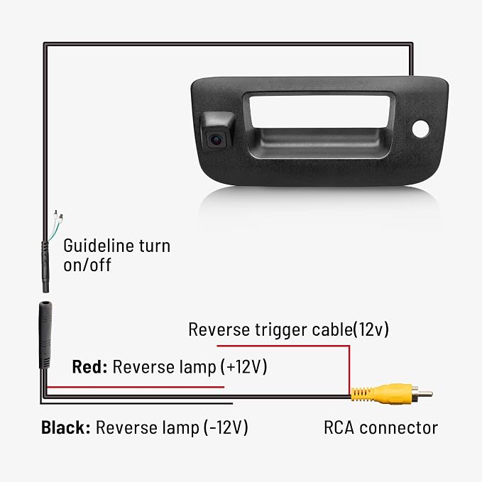 RED WOLF Tailgate Handle Reverse Backup Camera Fit for 2007-2014 Chevrolet Silverado GMC Sierra 1500 2500 HD IP68 Waterproof 150° View Angle Rear View Camera with Key Hole Replaces OE Number 22755305