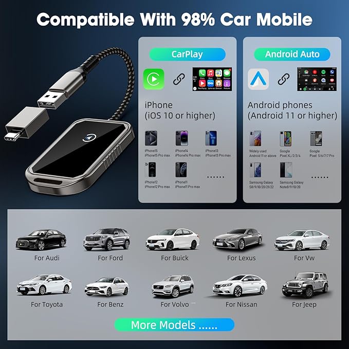 Wireless CarPlay Adapter for Apple iPhone, Multi-User Seamless Connection Mini Plug and Play CarPlay Adapter for Cars from 2015 and iPhone iOS 10+ / Android 11+ to Screen w/USB C (Gray)