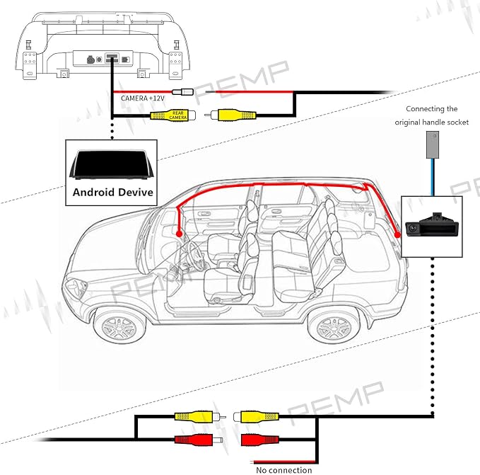 PEMP AHD Rear Camera 720P 25FPS Parking Rear View Camera for BMW E60 E70 E90 E87